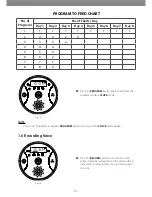 Preview for 11 page of Ergo Systems 20008D Owner'S Manual