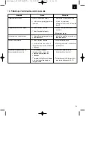 Предварительный просмотр 19 страницы Ergo tools 41.705.73 Original Operating Instructions