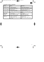 Предварительный просмотр 31 страницы Ergo tools Pattfield 41.704.31 Operating Instructions Manual