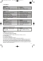 Preview for 15 page of Ergo tools Pattfield 41.733.32 Original Operating Instructions