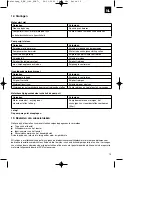 Preview for 19 page of Ergo tools Pattfield 41.733.32 Original Operating Instructions