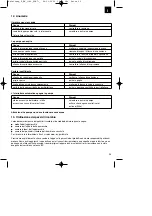 Preview for 23 page of Ergo tools Pattfield 41.733.32 Original Operating Instructions