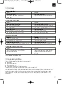 Preview for 27 page of Ergo tools Pattfield 41.733.32 Original Operating Instructions