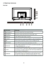 Preview for 41 page of Ergo 32DH3000 User Manual