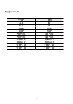 Preview for 44 page of Ergo 32DH3000 User Manual