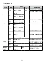 Preview for 58 page of Ergo 32DH3000 User Manual