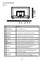 Предварительный просмотр 71 страницы Ergo 32DH3000 User Manual