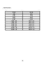 Preview for 74 page of Ergo 32DH3000 User Manual