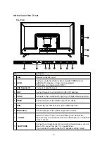 Предварительный просмотр 83 страницы Ergo 32DH3500 User Manual