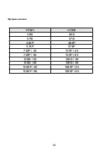 Preview for 13 page of Ergo 40DF5000 User Manual