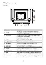 Preview for 41 page of Ergo 40DF5000 User Manual