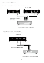 Preview for 73 page of Ergo 40DF5000 User Manual