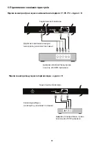 Предварительный просмотр 12 страницы Ergo 40DF5500 User Manual