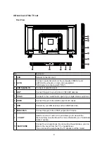 Предварительный просмотр 83 страницы Ergo 40DF5500 User Manual