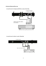 Предварительный просмотр 85 страницы Ergo 40DF5500 User Manual