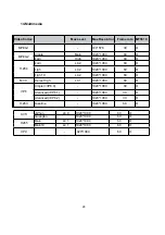 Предварительный просмотр 102 страницы Ergo 40DF5500 User Manual