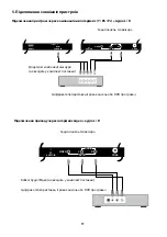 Предварительный просмотр 12 страницы Ergo 43DF3000 User Manual