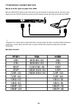 Предварительный просмотр 13 страницы Ergo 43DF3000 User Manual