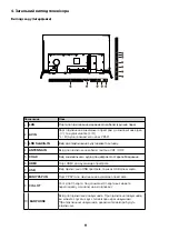 Preview for 10 page of Ergo 43DU6510 Instruction Manual