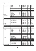 Preview for 29 page of Ergo 43DU6510 Instruction Manual