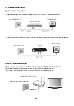 Предварительный просмотр 31 страницы Ergo 43DU6510 Instruction Manual