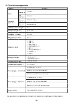 Preview for 36 page of Ergo 43DU6510 Instruction Manual