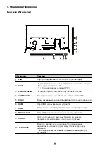 Preview for 47 page of Ergo 43DU6510 Instruction Manual