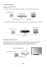 Preview for 68 page of Ergo 43DU6510 Instruction Manual