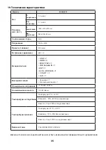 Preview for 73 page of Ergo 43DU6510 Instruction Manual