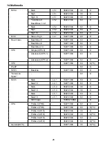 Предварительный просмотр 102 страницы Ergo 43DU6510 Instruction Manual