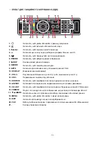 Предварительный просмотр 11 страницы Ergo LE19CT4000AU User Manual