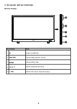 Preview for 9 page of Ergo LE21CT5500AK User Manual