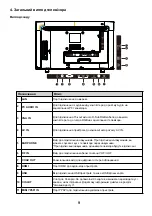 Preview for 10 page of Ergo LE21CT5500AK User Manual