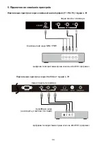 Preview for 12 page of Ergo LE21CT5500AK User Manual