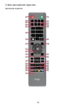 Preview for 15 page of Ergo LE21CT5500AK User Manual