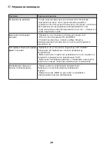 Preview for 62 page of Ergo LE21CT5500AK User Manual