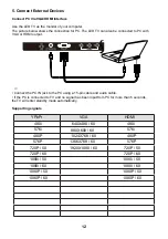 Предварительный просмотр 76 страницы Ergo LE21CT5500AK User Manual