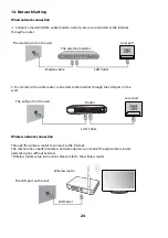 Предварительный просмотр 88 страницы Ergo LE21CT5500AK User Manual