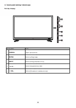 Предварительный просмотр 9 страницы Ergo LE24CT2020HD User Manual