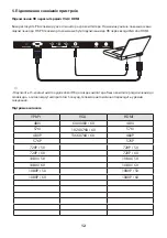 Предварительный просмотр 13 страницы Ergo LE24CT2020HD User Manual