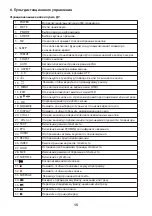 Preview for 46 page of Ergo LE24CT2020HD User Manual