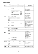 Preview for 57 page of Ergo LE24CT2020HD User Manual