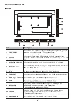 Предварительный просмотр 70 страницы Ergo LE24CT2020HD User Manual