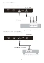 Предварительный просмотр 72 страницы Ergo LE24CT2020HD User Manual