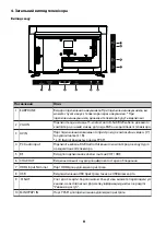 Предварительный просмотр 10 страницы Ergo LE24CT5000AK User Manual