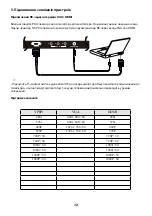 Предварительный просмотр 13 страницы Ergo LE24CT5000AK User Manual