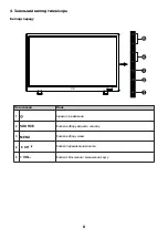 Предварительный просмотр 9 страницы Ergo LE24CT5500AK User Manual