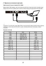 Предварительный просмотр 13 страницы Ergo LE24CT5500AK User Manual