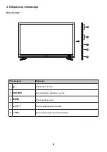 Предварительный просмотр 41 страницы Ergo LE24CT5500AK User Manual