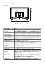 Preview for 10 page of Ergo LE32CT5000AK User Manual